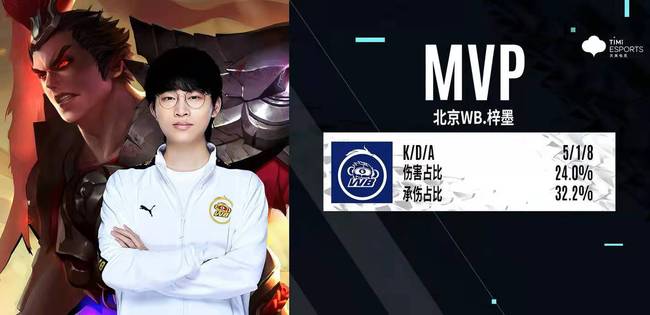 生涯的转型 生涯的转型