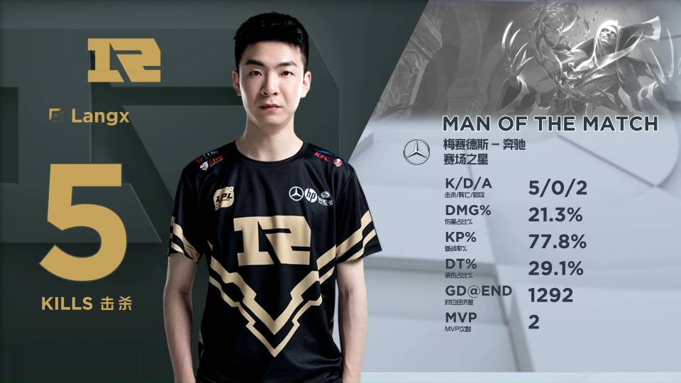 沙特的交锋 沙特的交锋