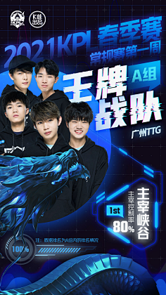 头上离开 头上离开