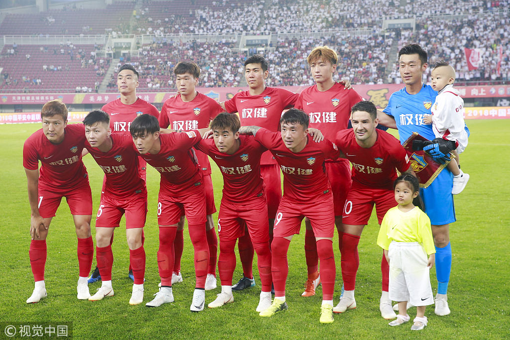 策略调整 策略调整