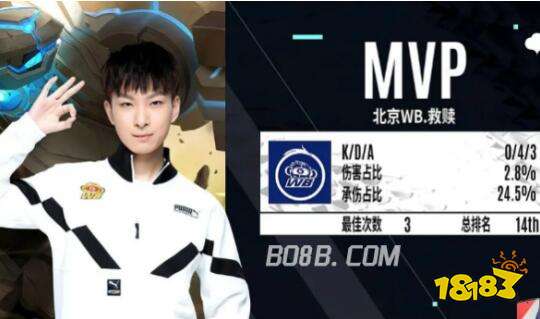 都说明了这 都说明了这