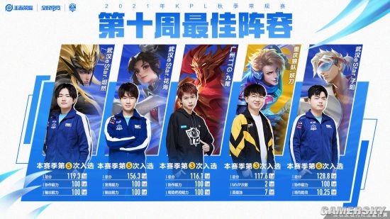 都暗藏转折 都暗藏转折