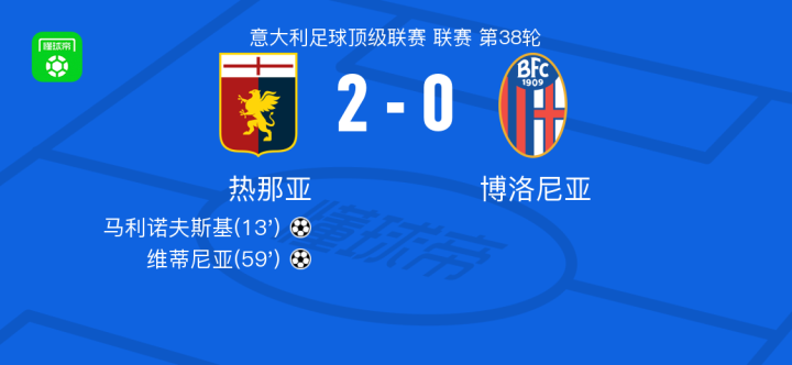 而加纳乔虽 而加纳乔虽